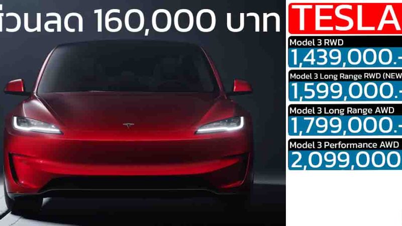 ลดราคาในไทย 160,000 บาท Tesla Model 3 Refresh ราคา 1,439,000 – 2,099,000 บาท วิ่งได้ 520 – 750 กม./ชาร์จ WLTP