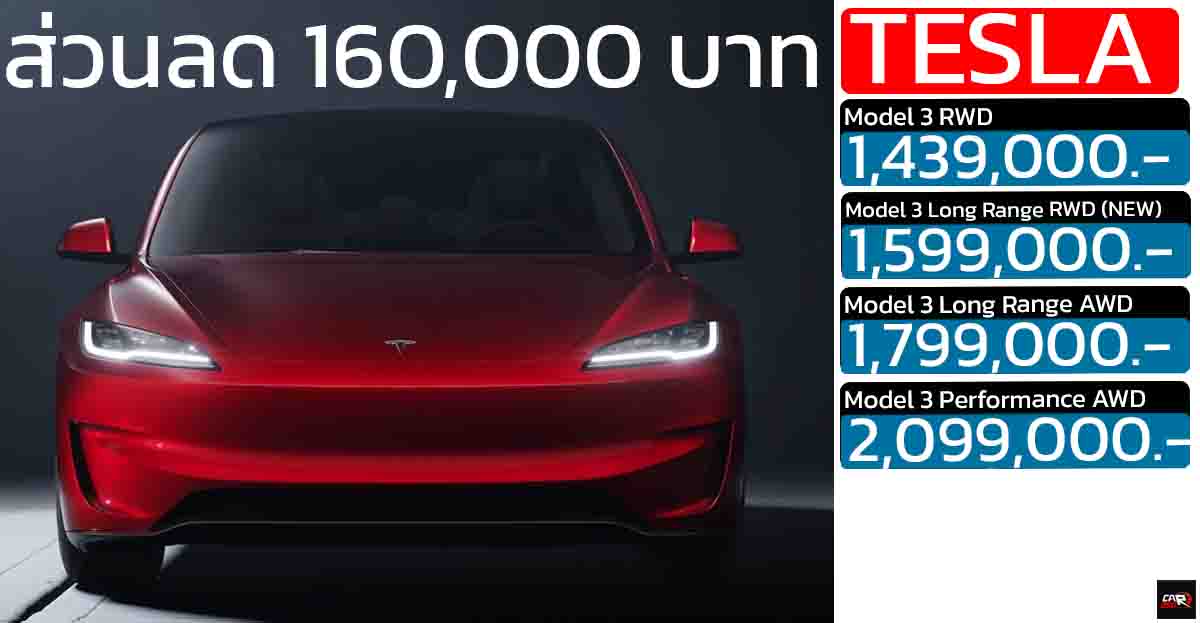 ลดราคาในไทย 160,000 บาท Tesla Model 3 Refresh ราคา 1,439,000 – 2,099,000 บาท วิ่งได้ 520 – 750 กม./ชาร์จ WLTP