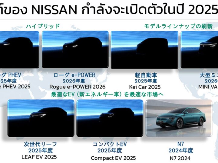 NISSAN Motors เผยแผนการเปิดตัวรถยนต์ PHEV+BEV ในงบปี 2025 – 2026