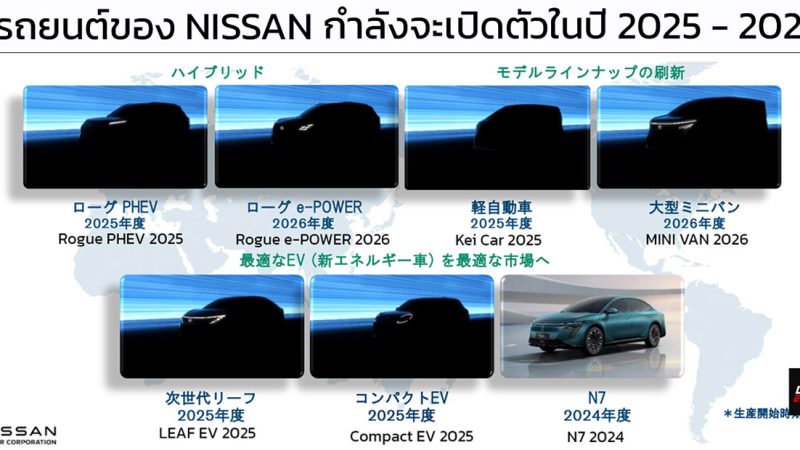 NISSAN Motors เผยแผนการเปิดตัวรถยนต์ PHEV+BEV ในงบปี 2025 – 2026