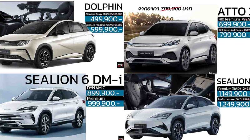 รวมราคา BYD บีวายดี ในไทย 2025 SEALION 06 DM-i / SEALION 7 EV / M6 / SEAL / DOLPHIN  / ATTO 3 / DENZA / SHARK 6 เรียงถูก-แพง