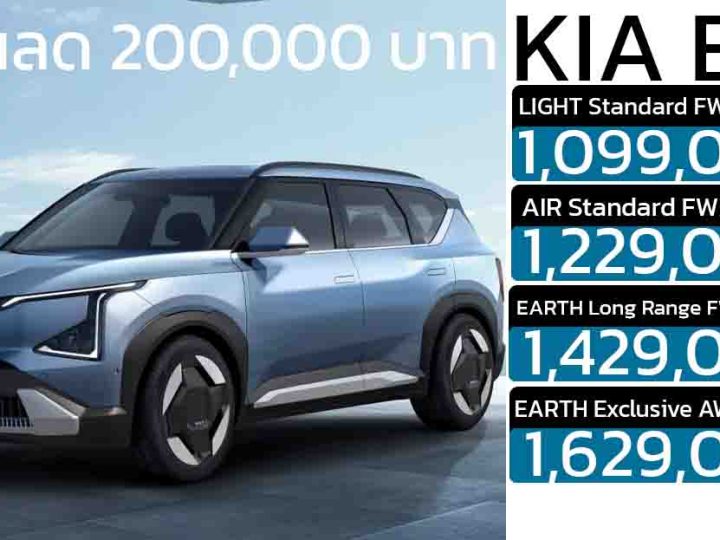 ลดราคาไทย 170,000 – 200,000 บาท KIA EV5 เหลือ 1,099,000 – 1,629,000 บาท