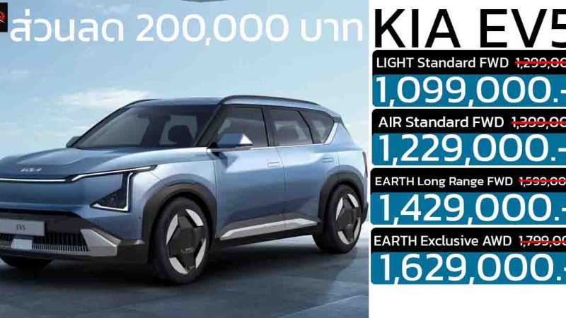 ลดราคาไทย 170,000 – 200,000 บาท KIA EV5 เหลือ 1,099,000 – 1,629,000 บาท