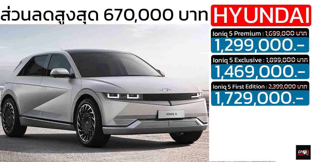ส่วนลดสูงสุด 670,000 บาท Hyundai Ioniq 5 EV เหลือ 1.29 – 1.72 ล้านบาท วิ่งได้กว่า 480 กม./ชาร์จ WLTP