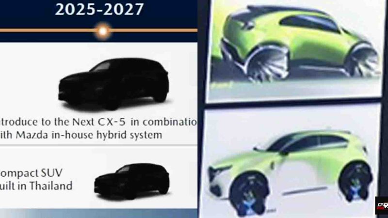 MAZDA Compact SUV กำลังเตรียมเปิดตัวในไทย ภายในปี 2025 – 2027 คาดคือ CX-20 ใหม่