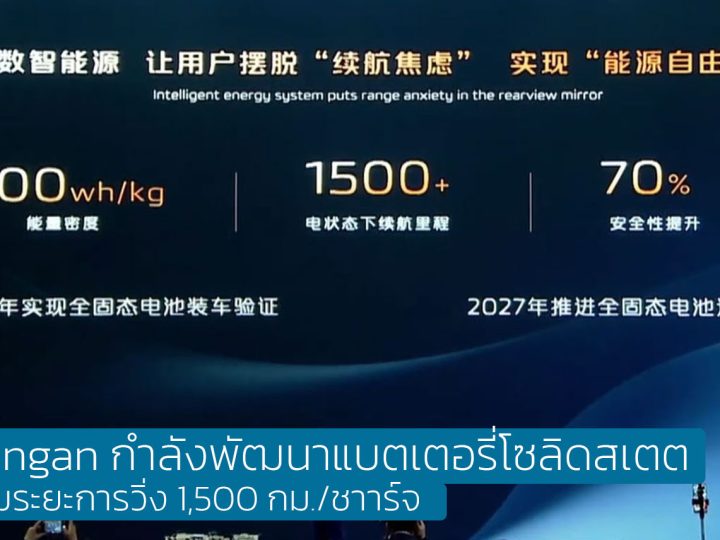 Changan กำลังพัฒนาแบตเตอรี่โซลิดสเตต วิ่งได้ 1,500 กม./ชาร์จ