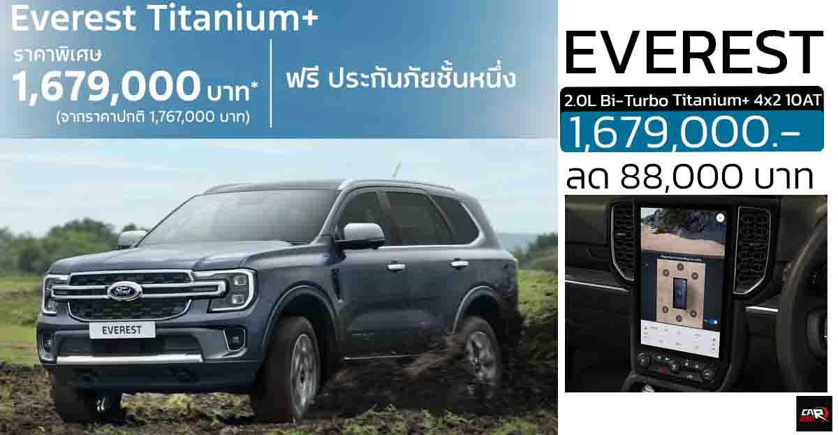 ลดราคา 88,000 บาท FORD EVEREST 2.0L Bi-Turbo Titanium+ 4×2 10AT เหลือ 1,679,000 บาท