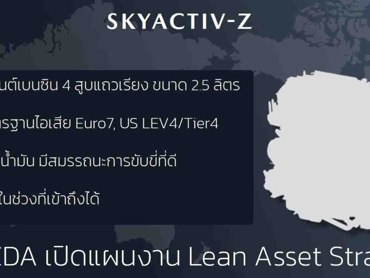 MAZDA ลดการลงทุน EV ลง 40% เน้นพัฒนาสันดาปใหม่อย่าง SKYACTIV-Z