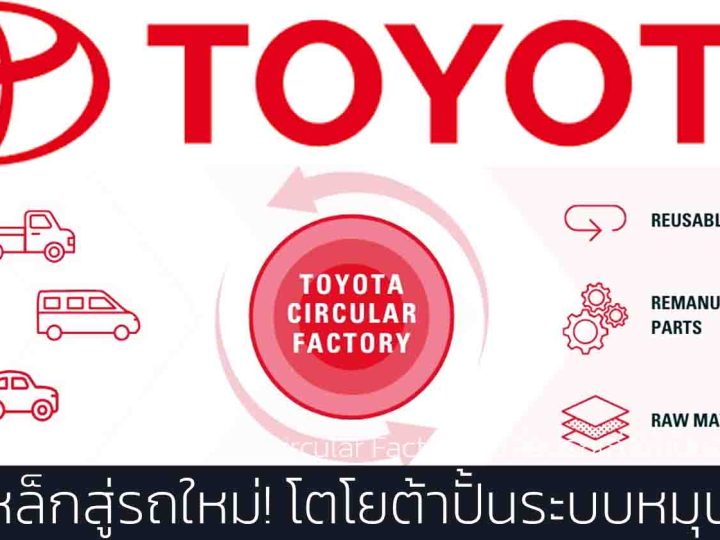 TOYOTA กำลังเปิดโรงงานรีไซเคิ้ล ICE เริ่มในเมืองเบอร์นาสตัน สหราชอาณาจักร ภายในปีนี้