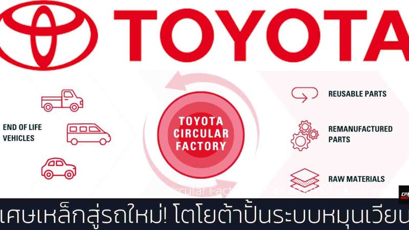 TOYOTA กำลังเปิดโรงงานรีไซเคิ้ล ICE เริ่มในเมืองเบอร์นาสตัน สหราชอาณาจักร ภายในปีนี้