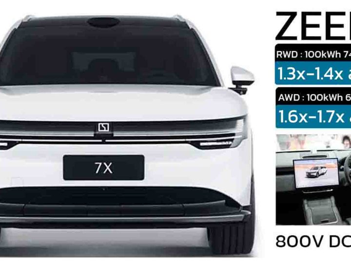 คาดราคาไทย 1.3x-1.7x ล้านบาท ZEEKR 7X วิ่งได้ 665 – 740 กม./ชาร์จ NEDC ก่อนเปิดตัวเร็วๆนี้