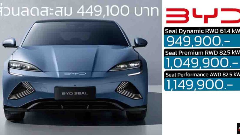 ส่วนลดสะสม 449,100 บาท BYD SEAL 510 – 650 กม./ชาร์จ CLTC MY2023 เหลือ 949,900 – 1,149,900 บาท