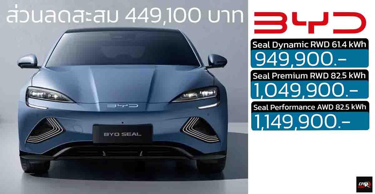 ส่วนลดสะสม 449,100 บาท BYD SEAL 510 – 650 กม./ชาร์จ CLTC MY2023 เหลือ 949,900 – 1,149,900 บาท