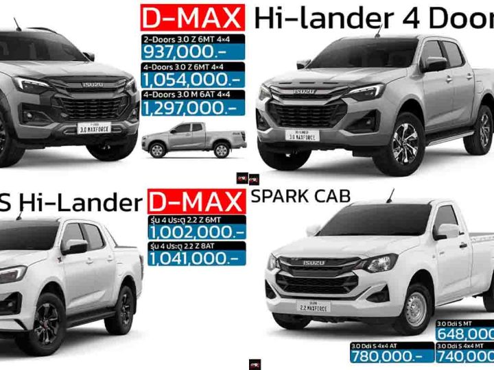 รวมราคา 38 รุ่นย่อย ISUZU D-MAX อีซูซุ ดีแม็ก ใหม่ 2025 ดีเซลเทอร์โบ 2.2 และ 3.0