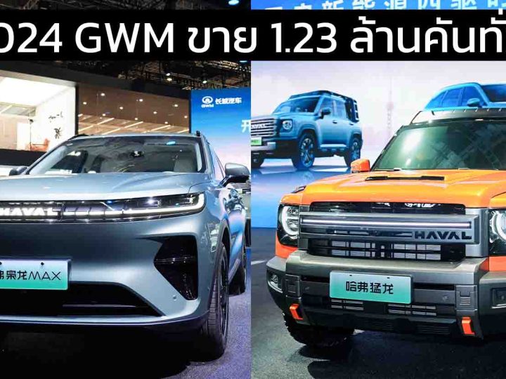 ปี 2024 GWM มียอดขาย 1.23 ล้านคันทั่วโลก มีช่องทางการขายต่างประเทศกว่า 1,400 แห่ง