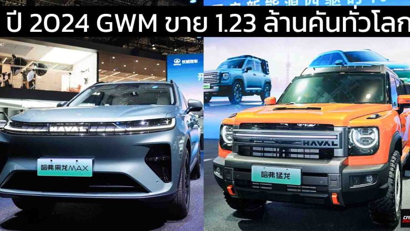 ปี 2024 GWM มียอดขาย 1.23 ล้านคันทั่วโลก มีช่องทางการขายต่างประเทศกว่า 1,400 แห่ง