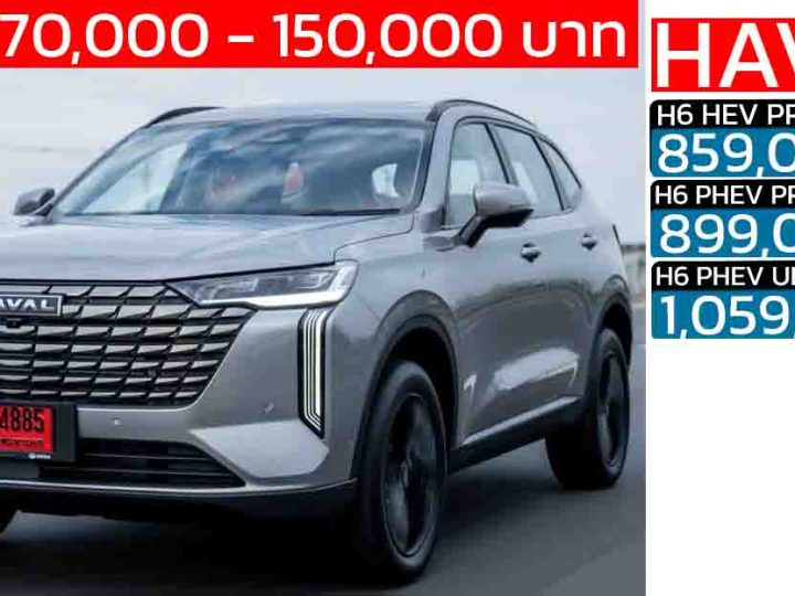 ลดราคากว่า 150,000 บาท HAVAL H6 ไฮบริด และ ปลั๊กอินไฮบริด เหลือ 859,000 – 1,059,000 บาท