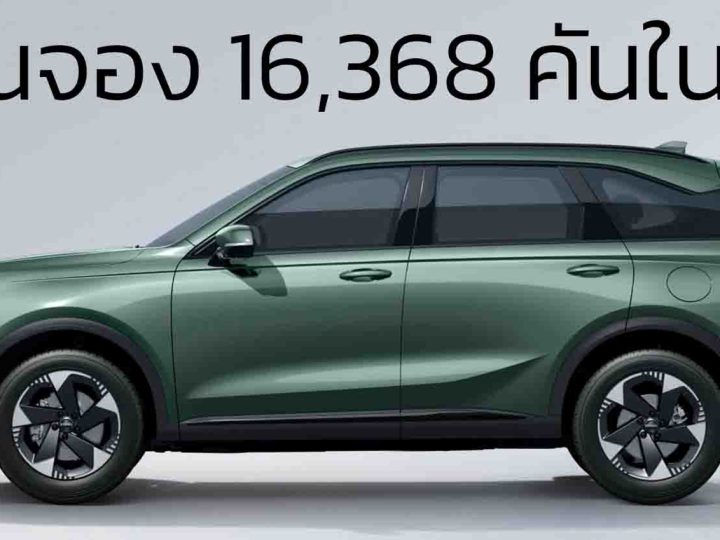 1 วันจอง 16,368 คันในจีน Haval Xiaolong MAX ปลั๊กอินไฮบริด เริ่ม 530,000 –  703,000 บาท