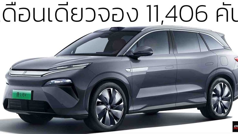เดือนเดียวจอง 11,406 คัน BYD TANG L EV ตัวเริ่มชาร์จ 1000kW 670 กม./ชาร์จ CLTC เปิดขายจีน 1,068,000 บาท