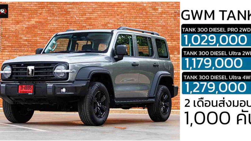 2 เดือนส่งมอบ 1,000 คัน GWN TANK 300 ดีเซล 2.4T ราคา 1,029,000 – 1,279,000 บาท