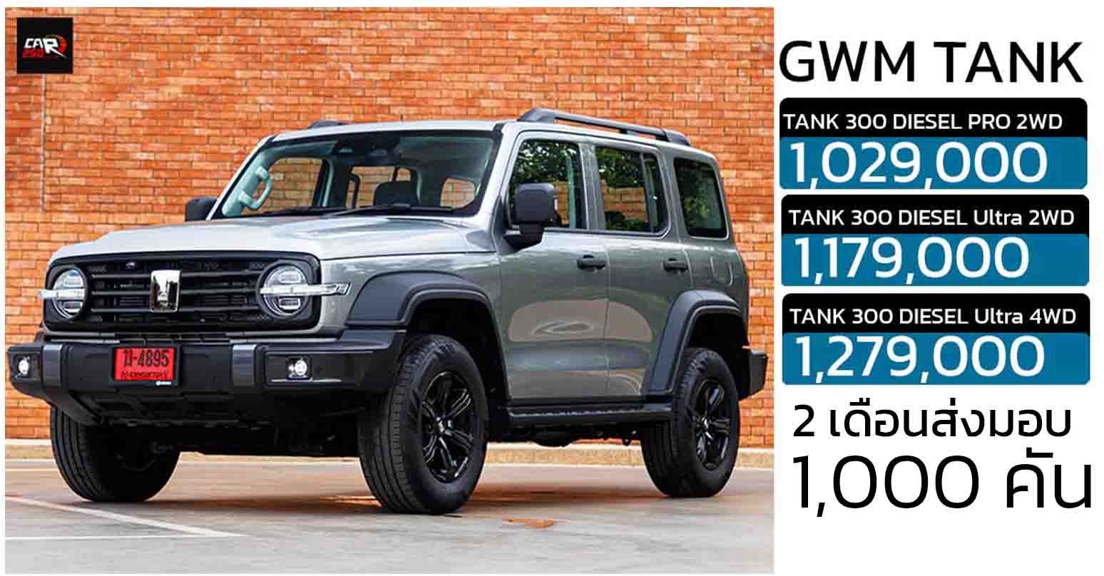 2 เดือนส่งมอบ 1,000 คัน GWN TANK 300 ดีเซล 2.4T ราคา 1,029,000 – 1,279,000 บาท