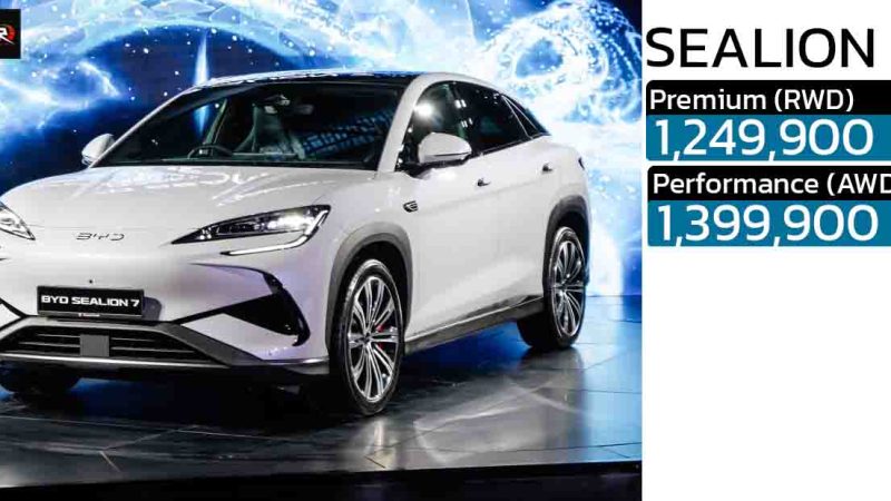 กลับมาสู่ราคาเดิม 1,249,900 – 1,399,900 บาท BYD Sealion 7 567 กม./ชาร์จ NEDC