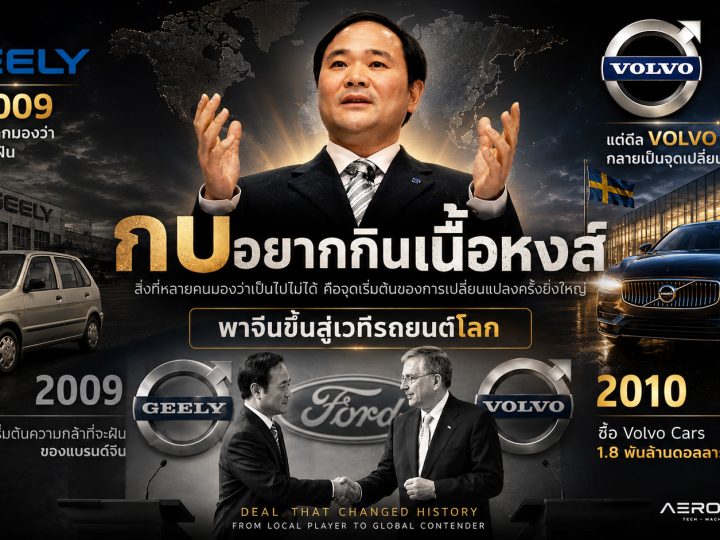 ในปี 2009 GEELY กู้เงินมาซื้อ VOLVO สุดท้ายสิ่งที่เขาทำ คือจุดเปลี่ยนสำคัญที่พาบริษัทขึ้นสู่เวทีโลก