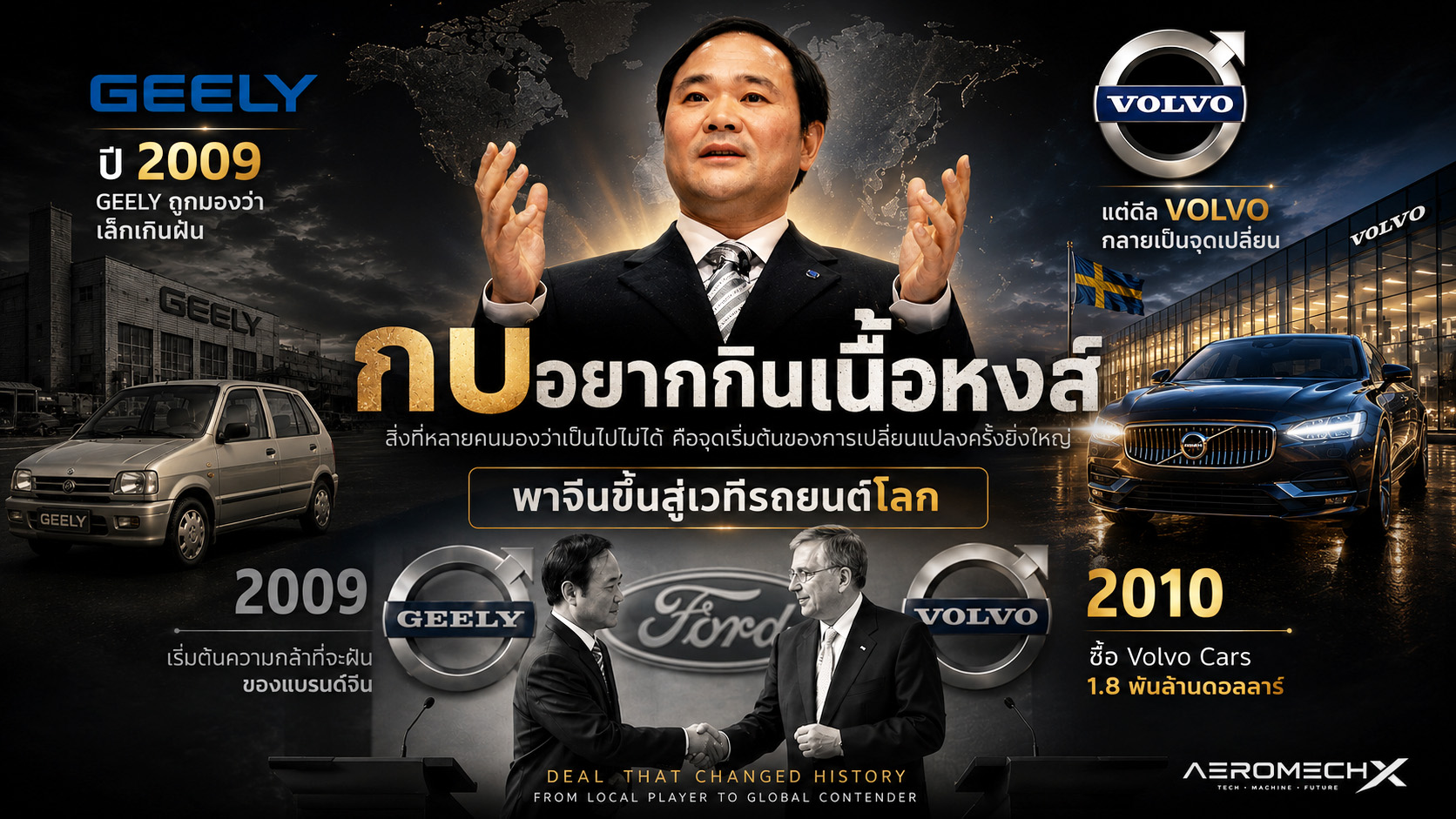 ในปี 2009 GEELY กู้เงินมาซื้อ VOLVO สุดท้ายสิ่งที่เขาทำ คือจุดเปลี่ยนสำคัญที่พาบริษัทขึ้นสู่เวทีโลก