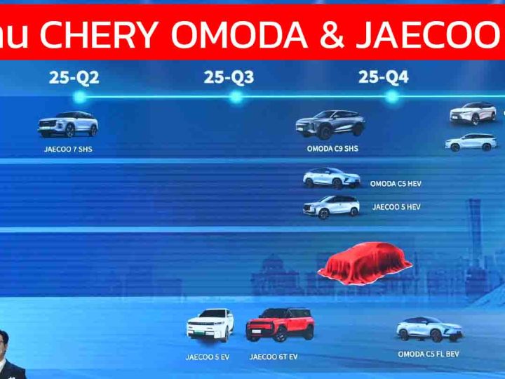 สรุปข่าว: CHERY และ OMODA & JAECOO เปิดตัว Super Hybrid พร้อมเดินสายผลิตไทย
