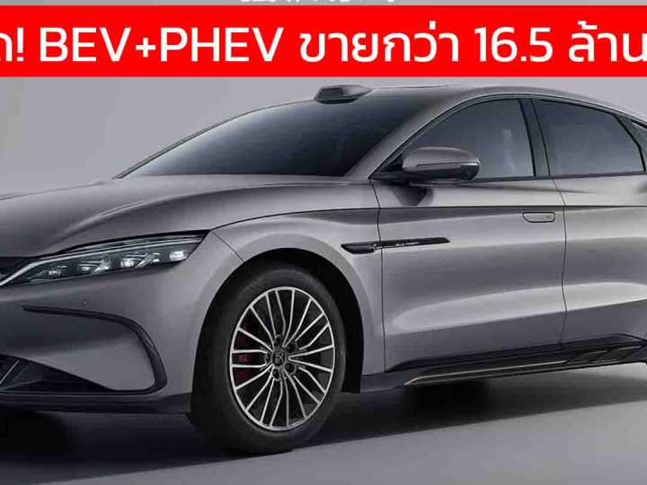 จีนคาด! รถยนต์ BEV+PHEV จะมียอดขายทั่วโลก 16.5 ล้านคัน ในปีนี้ โตขึ้น 30% จากปีก่อน PHEV+REEV คาดรวมเกิน 8 ล้านคัน