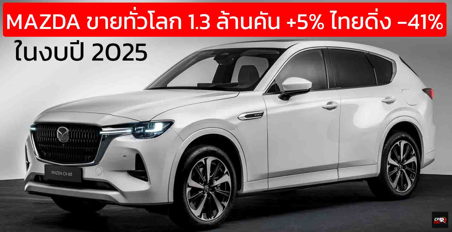 MAZDA ประกาศยอดขายทั่วโลก 1.3 ล้านคันโต 5% ส่วนไทย 9,000 คัน -41% ในงบปี 2025