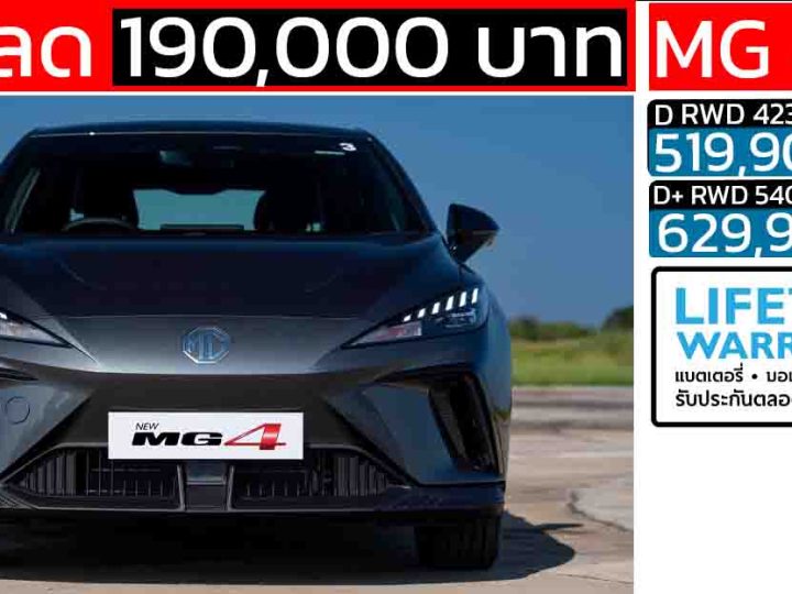 ลดราคากว่า 190,000 บาท MG 4 EV เหลือ 519,900 – 629,900 บาท 423 – 540 กม./ชาร์จ NEDC