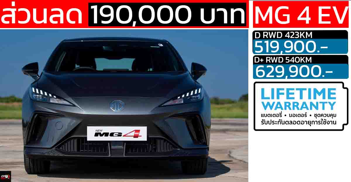 ลดราคากว่า 190,000 บาท MG 4 EV เหลือ 519,900 – 629,900 บาท 423 – 540 กม./ชาร์จ NEDC