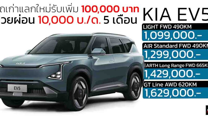 โปรช่วยผ่อน 5 เดือน รถเก่าแลกใหม่รับอีก 100,000 บาท KIA EV5 ราคา 1,099,000 – 1,629,000 บาท