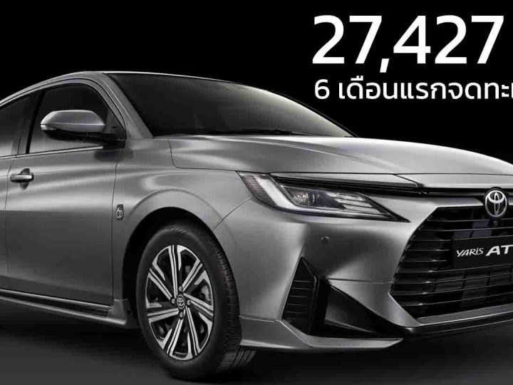 6 เดือนแรกจดทะเบียนไทยรวม 27,427 คัน TOYOTA YARIS ATIV ราคา 549,000 – 699,000 บาท
