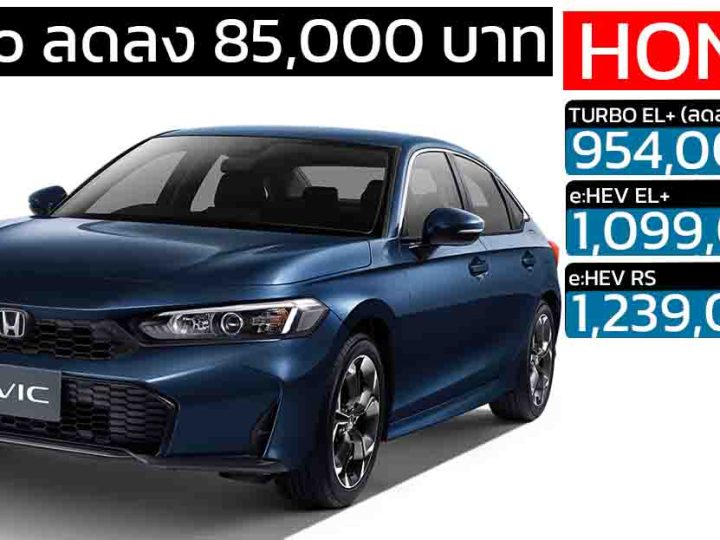 Turbo ลดลง 85,000 บาท Honda Civic FE ไมเนอร์เช้นจ์ เหลือราคา 954,000 บาท e:HEV ไม่ลด