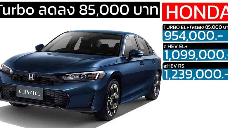 Turbo ลดลง 85,000 บาท Honda Civic FE ไมเนอร์เช้นจ์ เหลือราคา 954,000 บาท e:HEV ไม่ลด