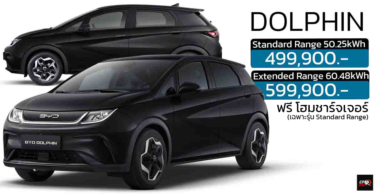ฟรี โฮมชาร์จเจอร์ BYD DOLPHIN 435-480 กม./ชาร์จ ราคา 499,900 – 599,900 บาท