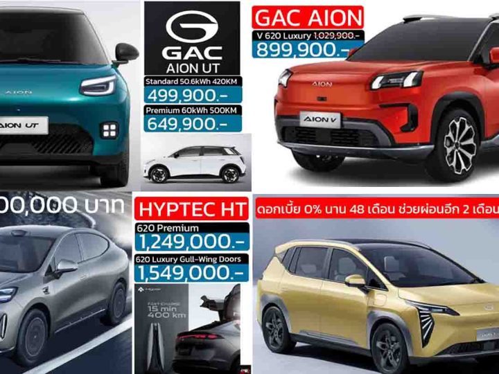 รวมราคา GAC AION ในประเทศไทย เรียงถูก-แพง 2025 / AION UT . AION V , AION Y , AION S , HYPTEC HT