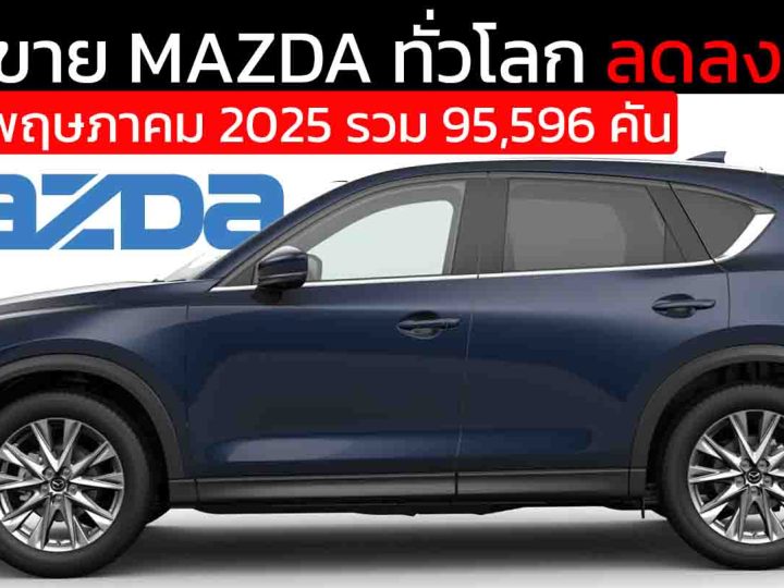 ยอดขาย MAZDA ทั่วโลก ลดลง 9.1% เดือนพฤษภาคม 2025 รวม 95,596 คัน