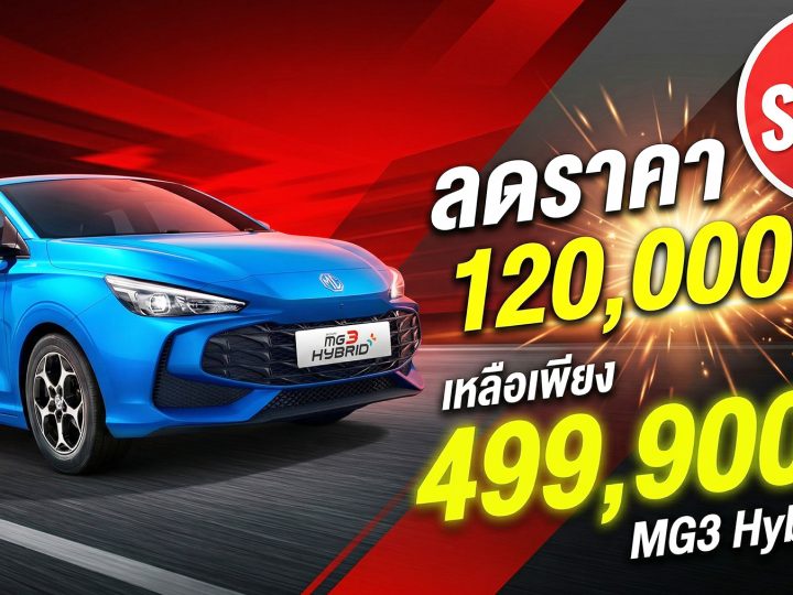 MG3 Hybrid+ X : ลดราคา 120,000 บาท เหลือ 499,900 บาท ประหยัด 26.3 กม./ลิตร ประกันแบตไฮบริด 10 ปีไม่จำกัดระยะทาง