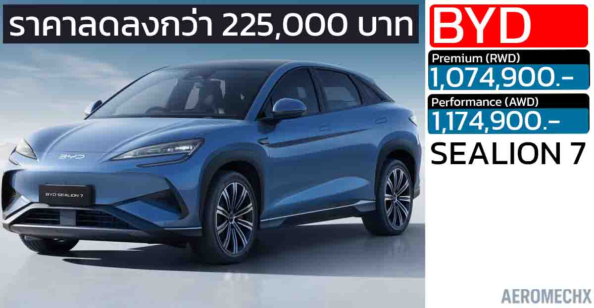 ส่วนลดกว่า 225,000 บาท BYD Sealion 7 EV เหลือ 1,074,900 – 1,174,900 บาท