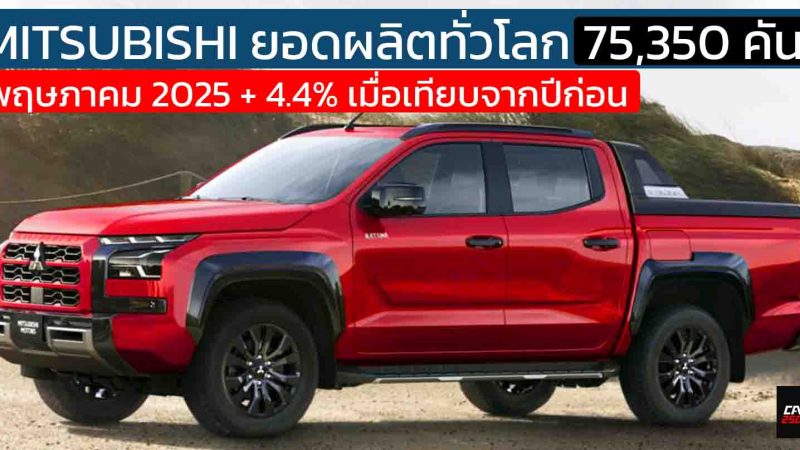 MITSUBISHI เผยยอดผลิตทั่วโลก 75,350 คัน + 4.4% ส่วนไทย การผลิตลดลง 6.8% เดือนพฤษภาคม 2025
