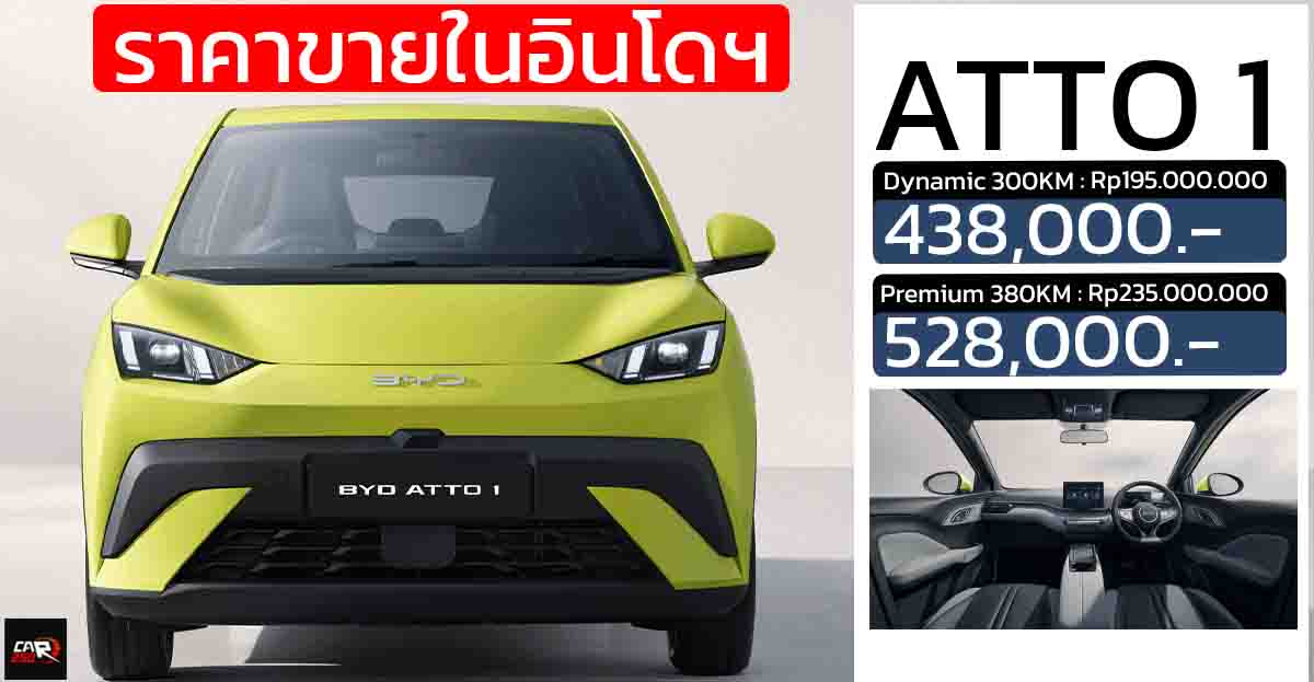 เปิดขายอินโดฯ 438,000 บาท BYD ATTO 1 วิ่งได้ 300 – 380 กม./ชาร์จ
