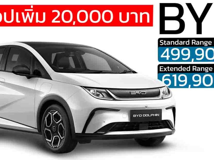 ปรับเพิ่มตัวท๊อป 20,000 บาท BYD DOLPHIN 435-480 กม./ชาร์จ ราคา  499,900 – 619,900 บาท โฮมชาร์จเจอร์ ZHIDA พร้อมบริการติดตั้ง