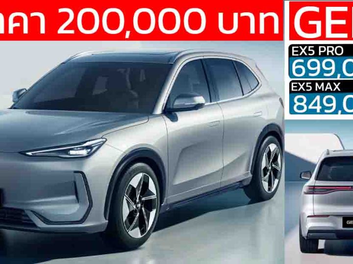 ลดราคากว่า 200,000 บาท GEELY EX5 ราคา 699,000 – 849,000 บาท 490 กม./ชาร์จ NEDC