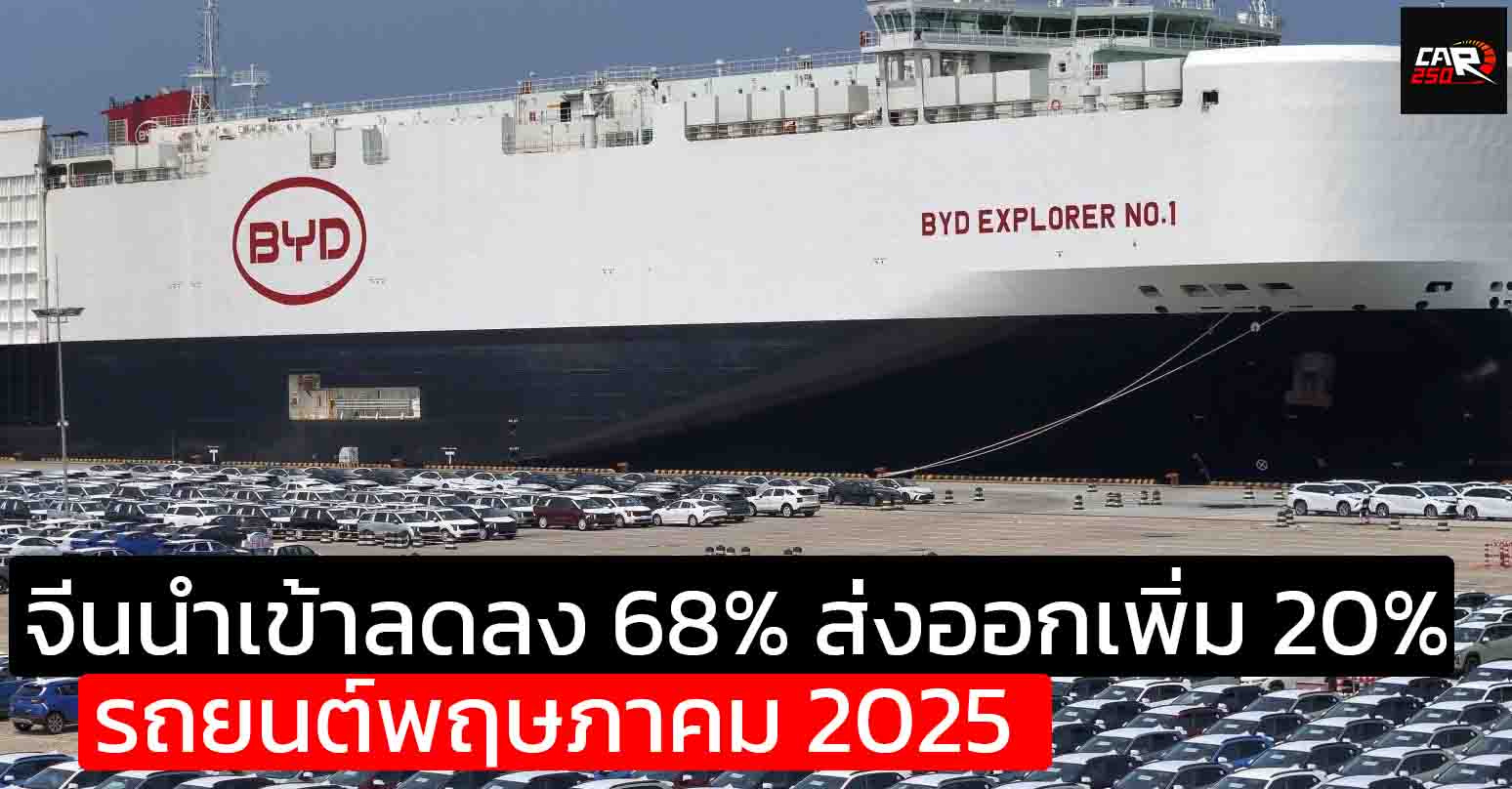 จีนลดการนำเข้ารถยนต์กว่า 68% ในเดือนพฤษภาคม ส่งออกโตขึ้น 20% กว่า 682,000 คัน