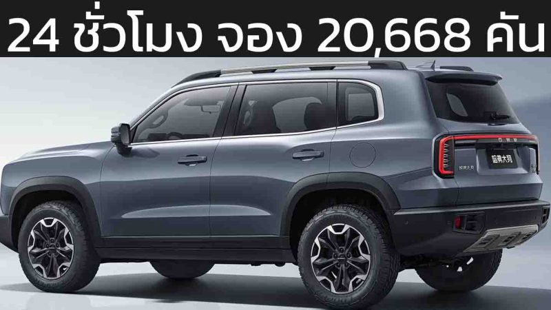 24 ชั่วโมง จอง 20,668 คันในจีน Haval Big Dog ราคา 448,000 – 565,000 บาท 1.5T 184 แรงม้า 2.0T 238 แรงม้า