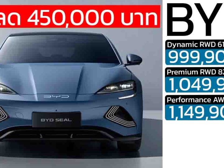 ส่วนลด 450,000 บาท ดอกเบี้ย 0% BYD SEAL 510 – 650 กม./ชาร์จ CLTC MY2023 เหลือ 999,900 – 1,149,900 บาท