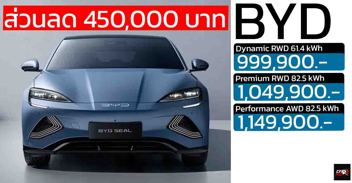ส่วนลด 450,000 บาท ดอกเบี้ย 0% BYD SEAL 510 – 650 กม./ชาร์จ CLTC MY2023 เหลือ 999,900 – 1,149,900 บาท